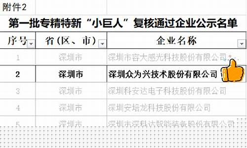 菠菜论坛网站大全：十大菠菜担保网(菠菜担保曝光台)