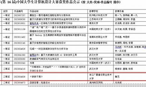 菠菜网地址(十大菠菜信誉网)